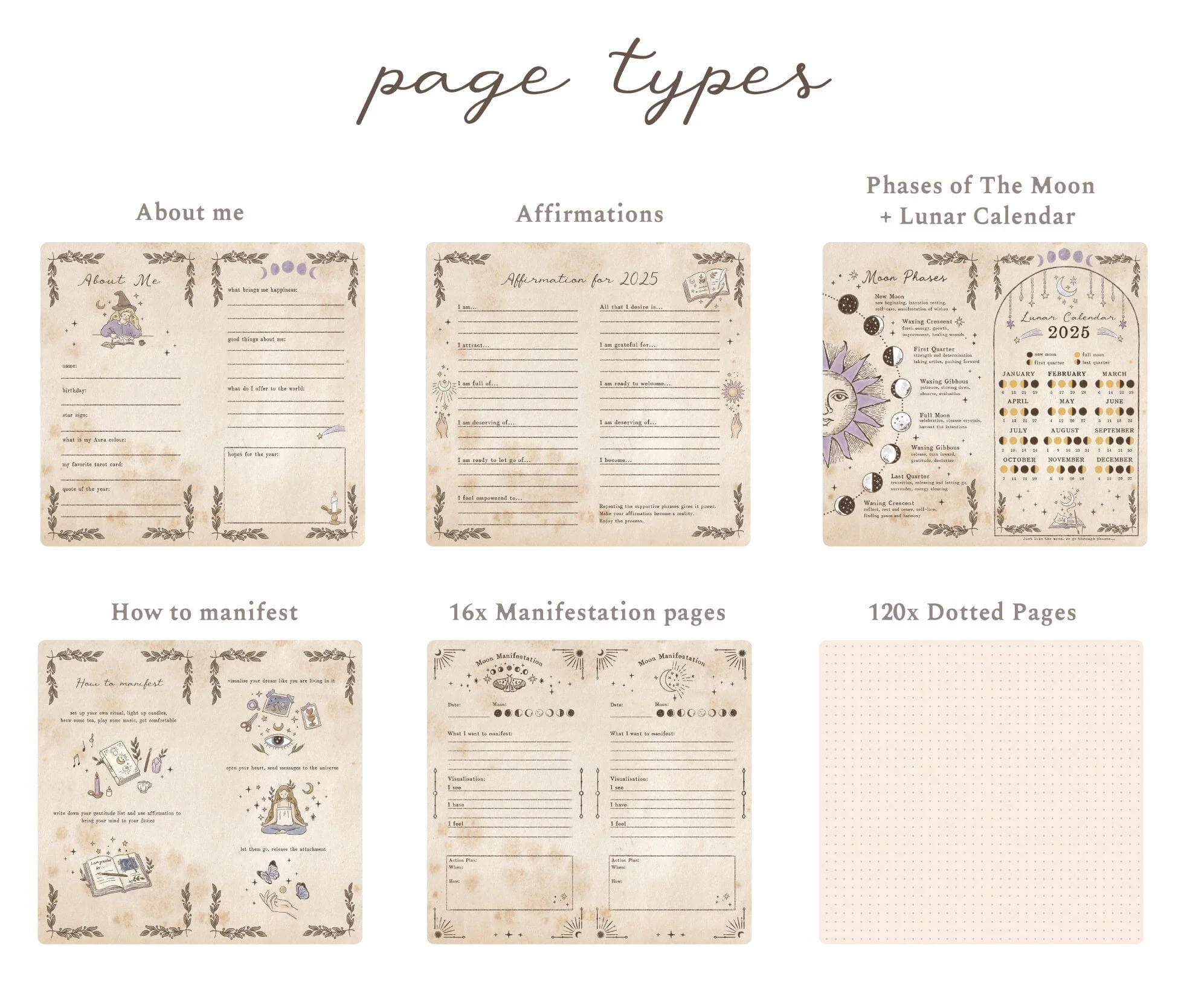 Tsuki ‘La Lune’ Collector's Edition Moon Planner Travel Notebook ☾ - Image 19